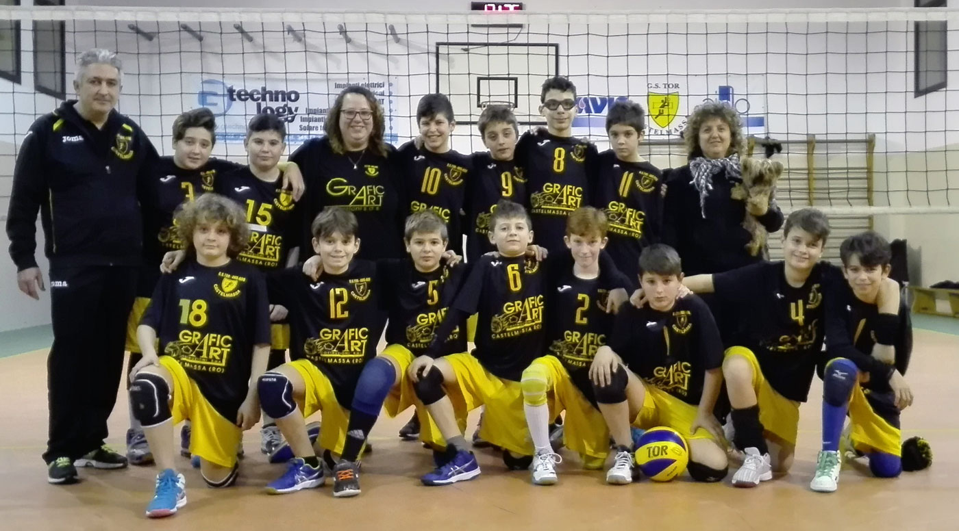 GS Tor Under 13 Maschile